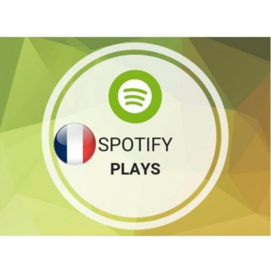 Acheter des plays Spotify France